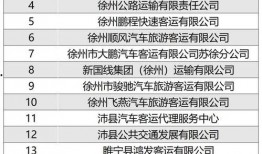 徐州今日爆料最新消息新闻,聚焦城市动态与热点事件